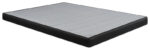 GLBOXLFB ac