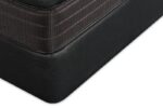 gbxklpkg detail