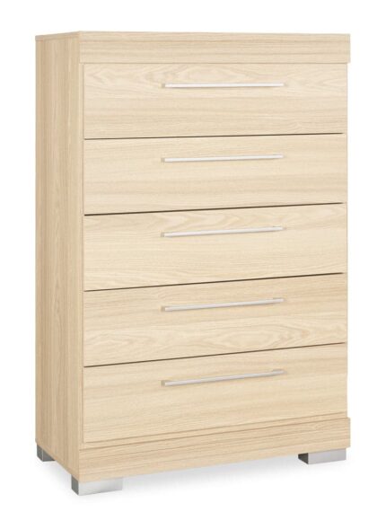 rileo5ch ac